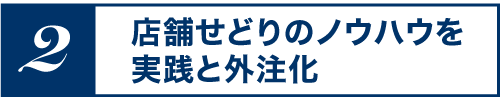 クレジットカードを用意する